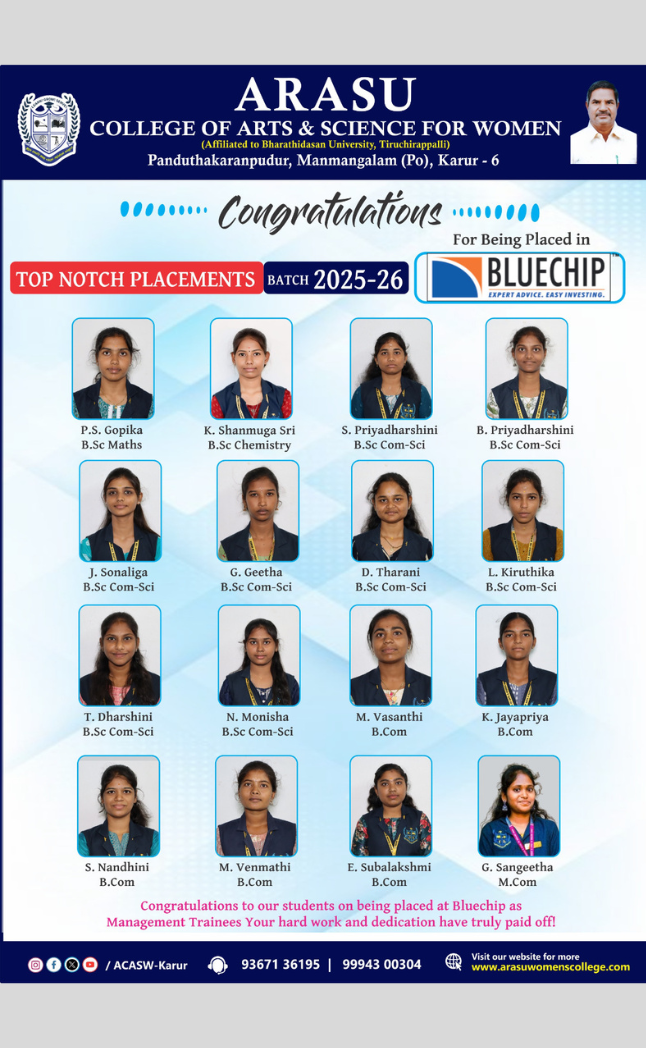 Placement 2